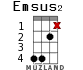 Emsus2 для укулеле - вариант 9