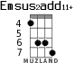 Emsus2add11+ для укулеле - вариант 3