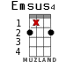 Emsus4 для укулеле - вариант 11