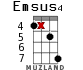 Emsus4 для укулеле - вариант 12