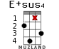 E+sus4 для укулеле - вариант 12