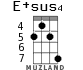 E+sus4 для укулеле - вариант 5