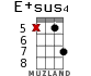 E+sus4 для укулеле - вариант 10