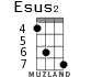 Esus2 для укулеле - вариант 2