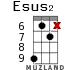 Esus2 для укулеле - вариант 11
