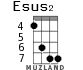 Esus2 для укулеле - вариант 3
