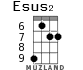 Esus2 для укулеле - вариант 4