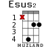 Esus2 для укулеле - вариант 8