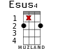 Esus4 для укулеле - вариант 11