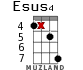 Esus4 для укулеле - вариант 12
