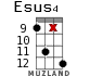Esus4 для укулеле - вариант 13