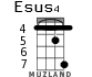 Esus4 для укулеле - вариант 4