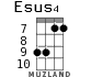 Esus4 для укулеле - вариант 5