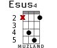 Esus4 для укулеле - вариант 7