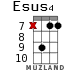 Esus4 для укулеле - вариант 9