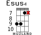 Esus4 для укулеле - вариант 10