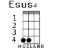 Esus4 для укулеле - вариант 1