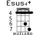 Esus4+ для укулеле - вариант 1