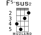 F5-sus2 для укулеле - вариант 2