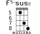 F5-sus2 для укулеле - вариант 4