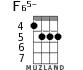 F65- для укулеле - вариант 3