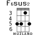 F6sus2 для укулеле - вариант 2