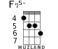 F75- для укулеле - вариант 3