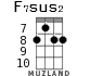 F7sus2 для укулеле - вариант 4