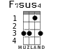 F7sus4 для укулеле - вариант 2