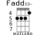 Fadd13- для укулеле - вариант 4