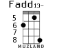 Fadd13- для укулеле - вариант 6
