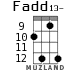 Fadd13- для укулеле - вариант 8