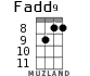 Fadd9 для укулеле - вариант 6