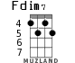 Fdim7 для укулеле - вариант 2