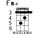 Fm4 для укулеле - вариант 2