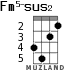 Fm5-sus2 для укулеле - вариант 2