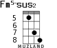 Fm5-sus2 для укулеле - вариант 4