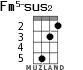 Fm5-sus2 для укулеле - вариант 1