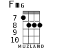 Fm6 для укулеле - вариант 3
