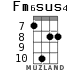 Fm6sus4 для укулеле - вариант 3
