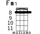 Fm7 для укулеле - вариант 3