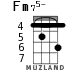 Fm75- для укулеле - вариант 2
