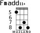 Fmadd11+ для укулеле - вариант 4