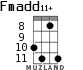 Fmadd11+ для укулеле - вариант 5