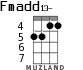Fmadd13- для укулеле - вариант 4