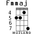 Fmmaj для укулеле - вариант 2