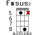 Fmsus2 для укулеле - вариант 11
