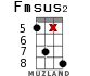 Fmsus2 для укулеле - вариант 15