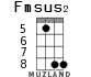 Fmsus2 для укулеле - вариант 4
