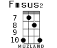 Fmsus2 для укулеле - вариант 7